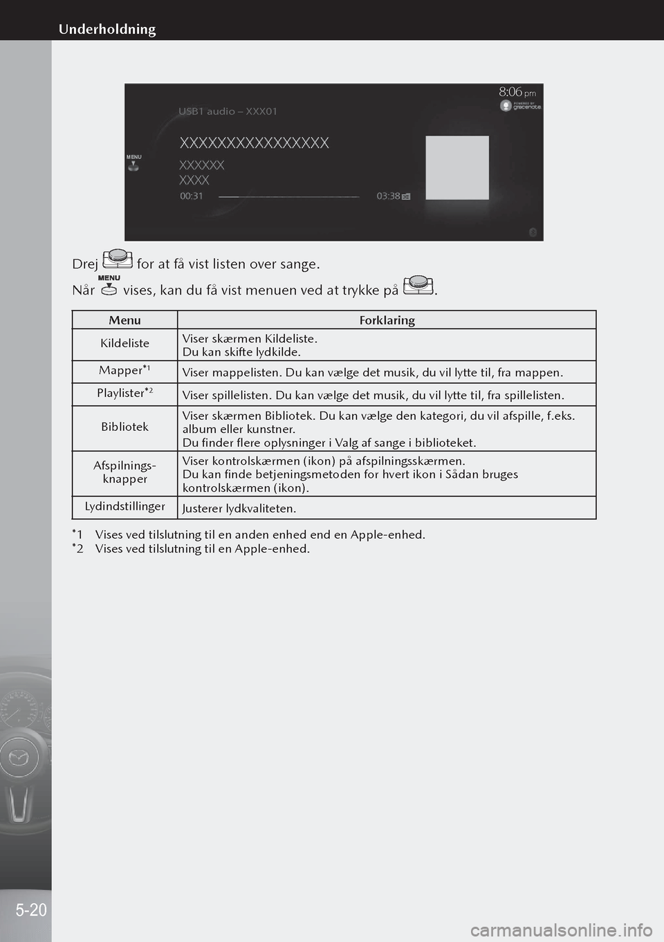 MAZDA MODEL 3 HATCHBACK 2019  Instruktionsbog (in Danish) 8:06 pm
MENU
USB1 audio – XXX01
Drej  for at få vist listen over sange.
Når 
 vises, kan du få vist menuen ved at trykke på .
Menu Forklaring
Kildeliste Viser skærmen Kildeliste.
Du kan skifte 
