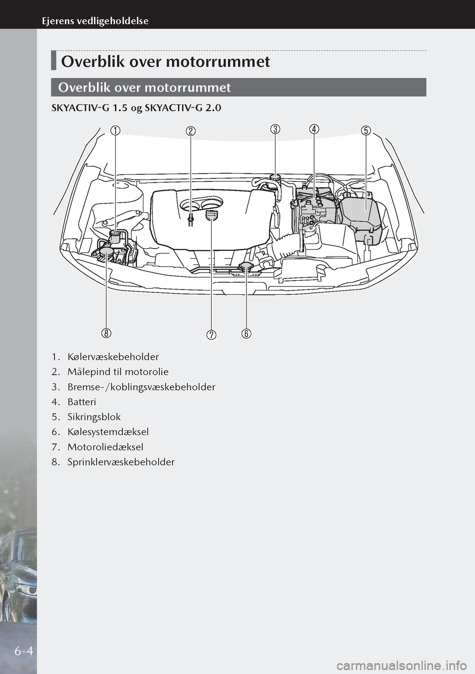 MAZDA MODEL 3 HATCHBACK 2019  Instruktionsbog (in Danish) Overblik over motorrummet
Overblik over motorrummet
SKYACTIV-G 1.5 og SKYACTIV-G 2.0
1. Kølervæskebeholder
2.  Målepind til motorolie
3.  Bremse-/koblingsvæskebeholder
4.  Batteri
5.  Sikringsblok