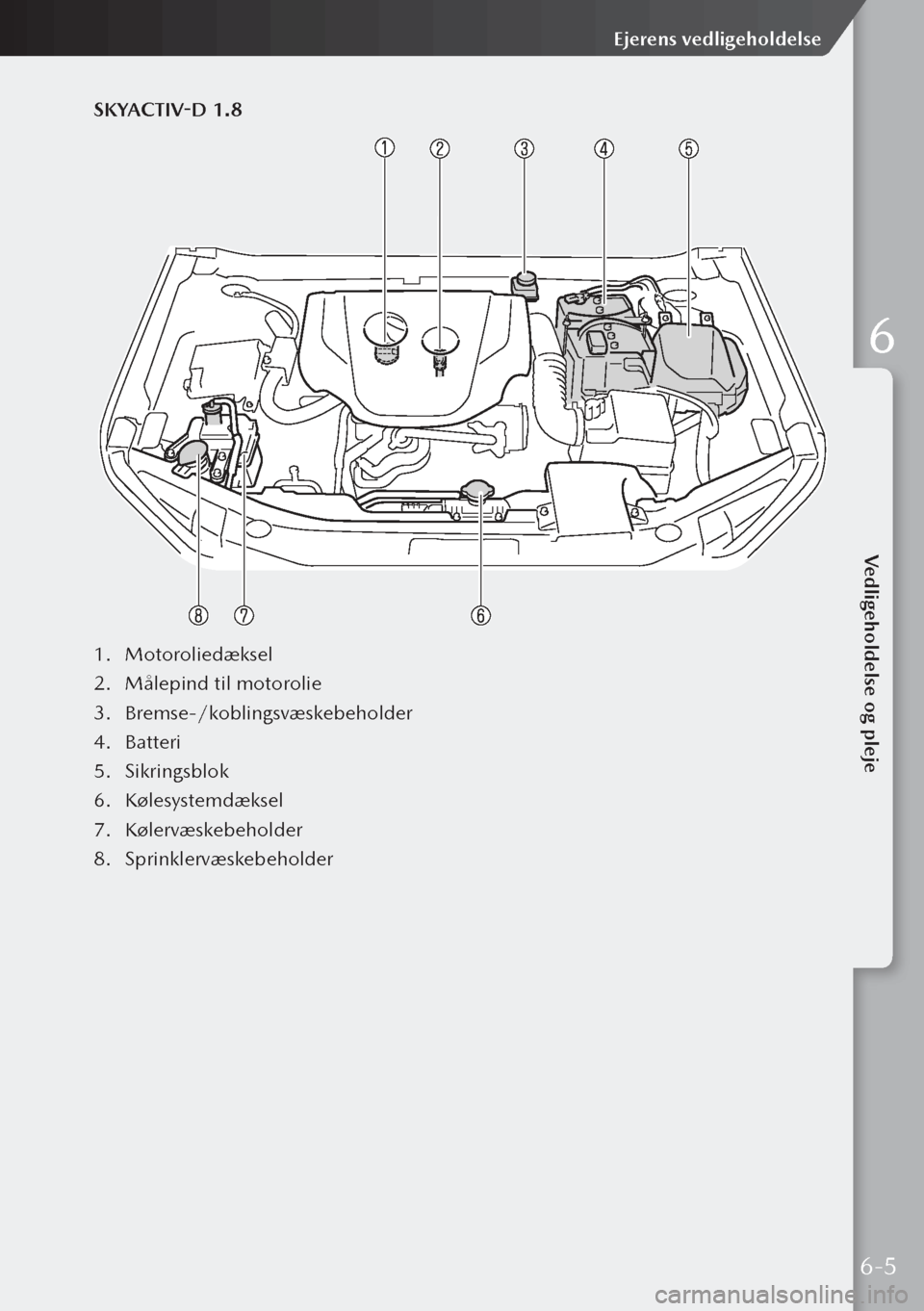 MAZDA MODEL 3 HATCHBACK 2019  Instruktionsbog (in Danish) SKYACTIV-D 1.8
1. Motoroliedæksel
2.  Målepind til motorolie
3.  Bremse-/koblingsvæskebeholder
4.  Batteri
5.  Sikringsblok
6.  Kølesystemdæksel
7.  Kølervæskebeholder
8.  Sprinklervæskebehold