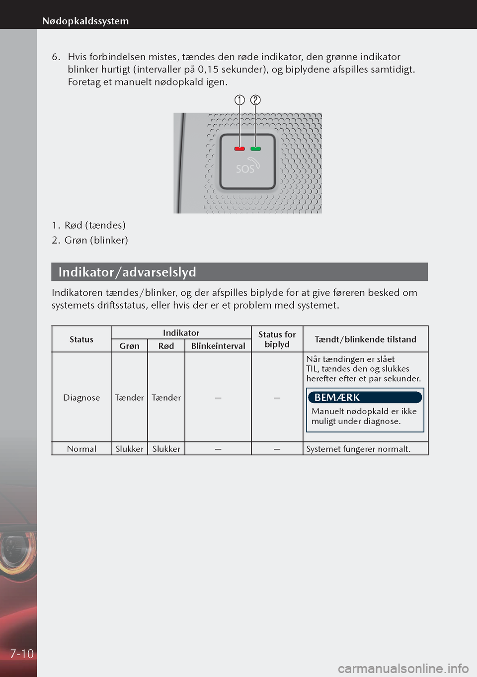 MAZDA MODEL 3 HATCHBACK 2019 Instruktionsbog (in Danish) 6. Hvis forbindelsen mistes, tændes den røde indikator, den grønne indikator
blinker hurtigt (intervaller på 0,15 sekunder), og biplydene afspilles samtidigt.
Foretag et manuelt nødopkald igen MAZDA MODEL 3 HATCHBACK 2019 Instruktionsbog (in Danish) 6. Hvis forbindelsen mistes, tændes den røde indikator, den grønne indikator
blinker hurtigt (intervaller på 0,15 sekunder), og biplydene afspilles samtidigt.
Foretag et manuelt nødopkald igen