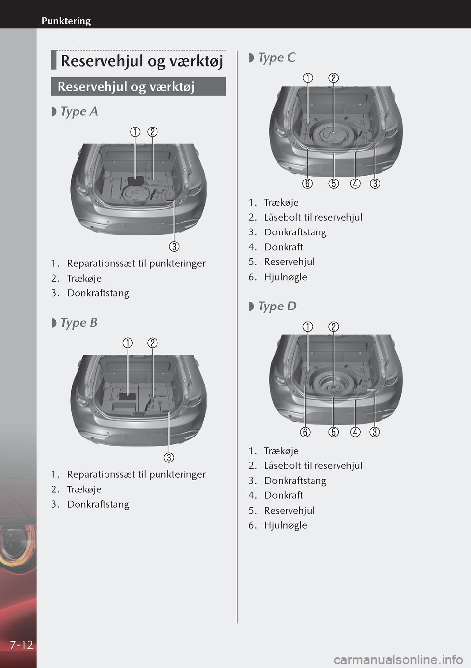 MAZDA MODEL 3 HATCHBACK 2019 Instruktionsbog (in Danish) Reservehjul og værktøj
Reservehjul og værktøj
Type A
1.
Reparationssæt til punkteringer
2. Trækøje
3. Donkraftstang
Type B
1.
Reparationssæt til punkteringer
2. Trækøje
3. Do MAZDA MODEL 3 HATCHBACK 2019 Instruktionsbog (in Danish) Reservehjul og værktøj
Reservehjul og værktøj
Type A
1.
Reparationssæt til punkteringer
2. Trækøje
3. Donkraftstang
Type B
1.
Reparationssæt til punkteringer
2. Trækøje
3. Do