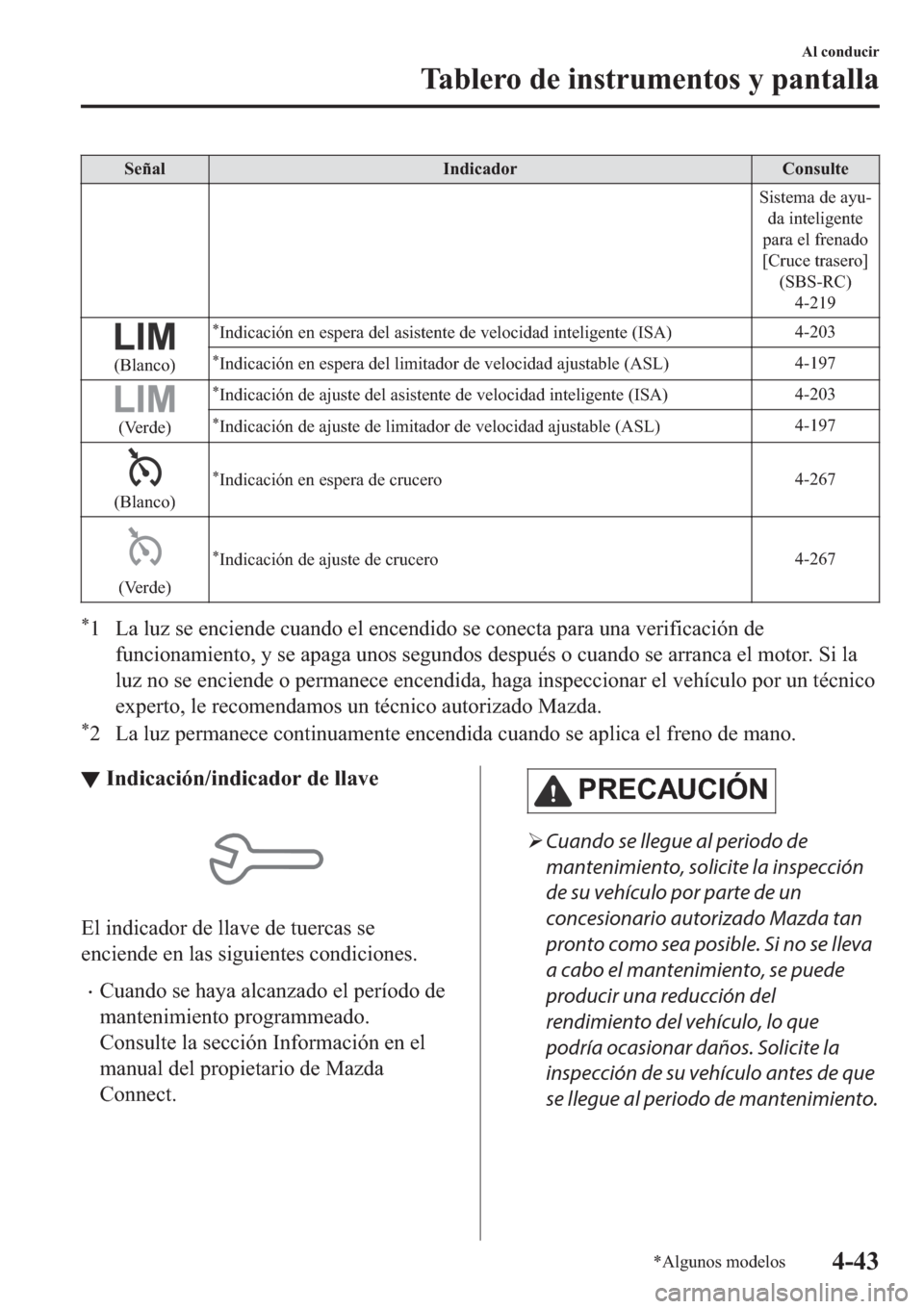 MAZDA MODEL 3 HATCHBACK 2019  Manual del propietario (in Spanish) �6�H�x�D�O �,�Q�G�L�F�D�G�R�U �&�R�Q�V�X�O�W�H
�6�L�V�W�H�P�D��G�H��D�\�X(
�G�D��L�Q�W�H�O�L�J�H�Q�W�H
�S�D�U�D��H�O��I�U�H�Q�D�G�R
�>�&�U�X�F�H��W�U�D�V�H�U�R�@
��6�%�6��5�&�
�����
��