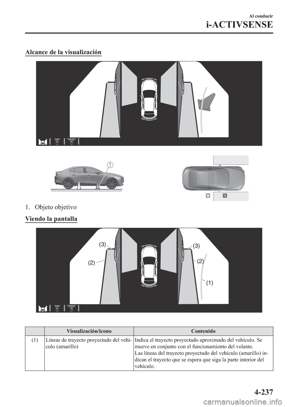 MAZDA MODEL 3 HATCHBACK 2019  Manual del propietario (in Spanish) �$�O�F�D�Q�F�H��G�H��O�D��Y�L�V�X�D�O�L�]�D�F�L�y�Q
�� �2�E�M�H�W�R��R�E�M�H�W�L�Y�R
�9�L�H�Q�G�R��O�D��S�D�Q�W�D�O�O�D
�
�9�L�V�X�D�O�L�]�D�F�L�y�Q��L�F�R�Q�R �&�R�Q�W�H�Q�L�G�R
��� �/�t