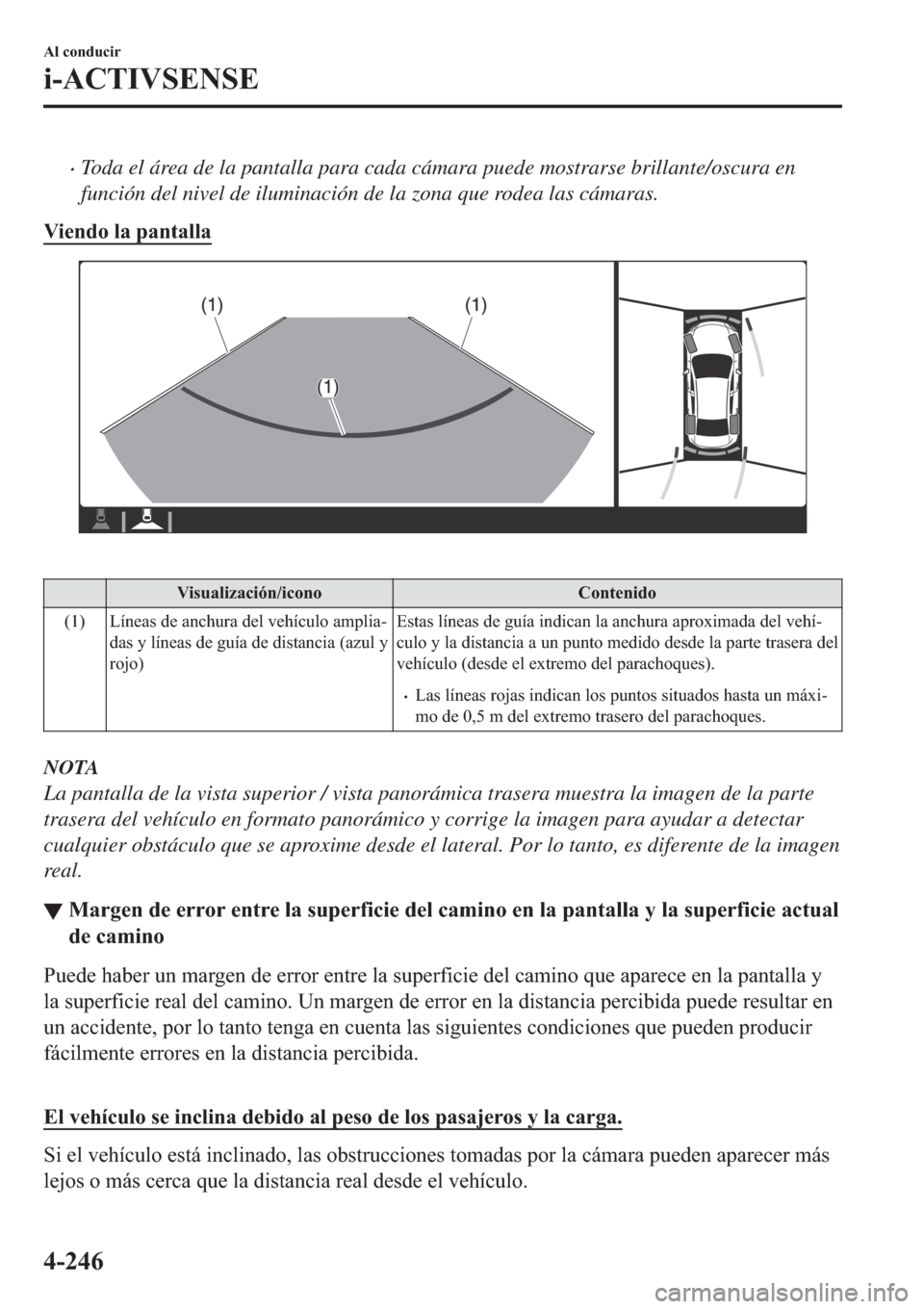 MAZDA MODEL 3 HATCHBACK 2019  Manual del propietario (in Spanish) �xToda el área de la pantalla para cada cámara puede mostrarse brillante/oscura en
función del nivel de iluminación de la zona que rodea las cámaras.
�9�L�H�Q�G�R��O�D��S�D�Q�W�D�O�O�D
�
�9�L�