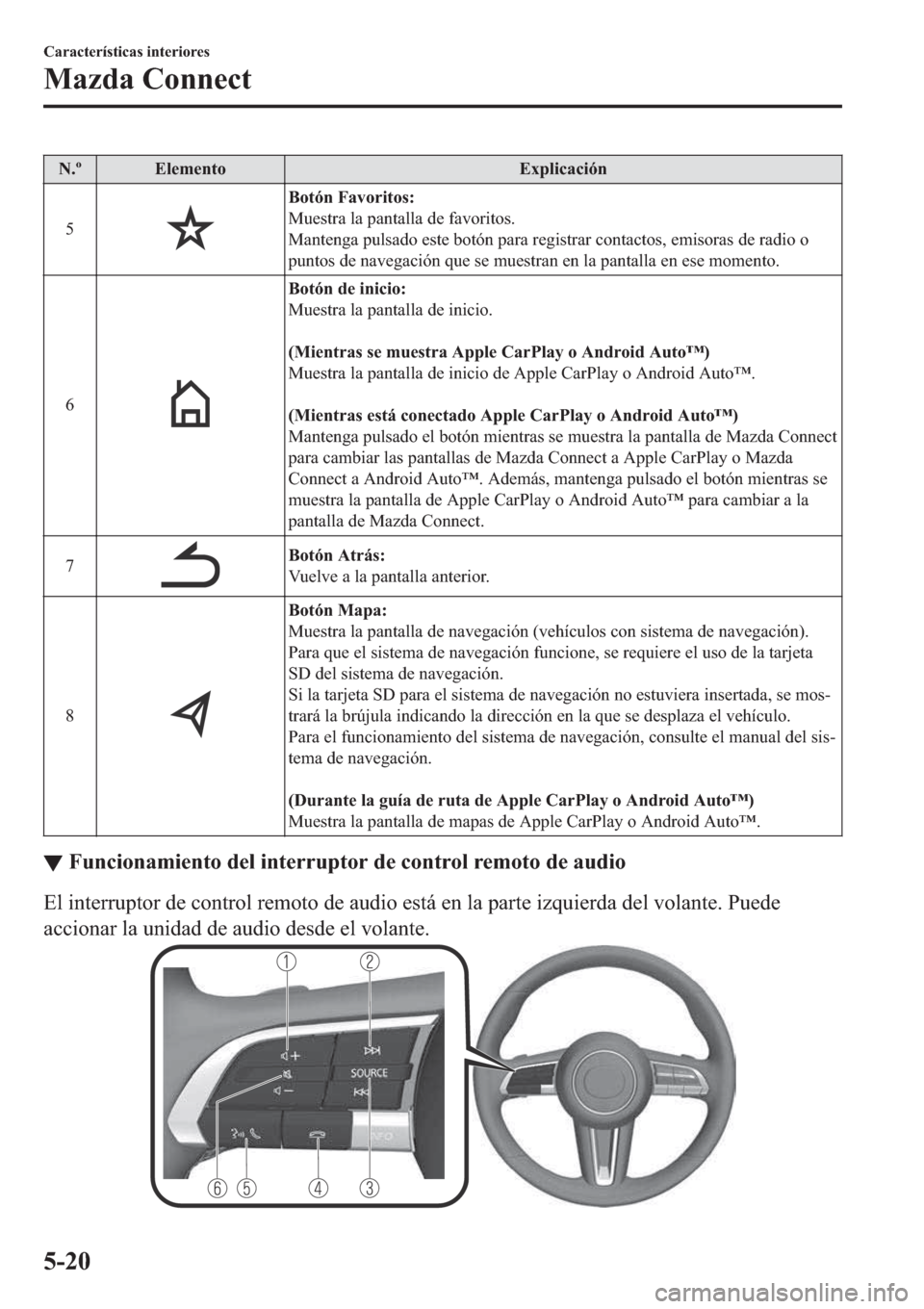 MAZDA MODEL 3 HATCHBACK 2019  Manual del propietario (in Spanish) �1��