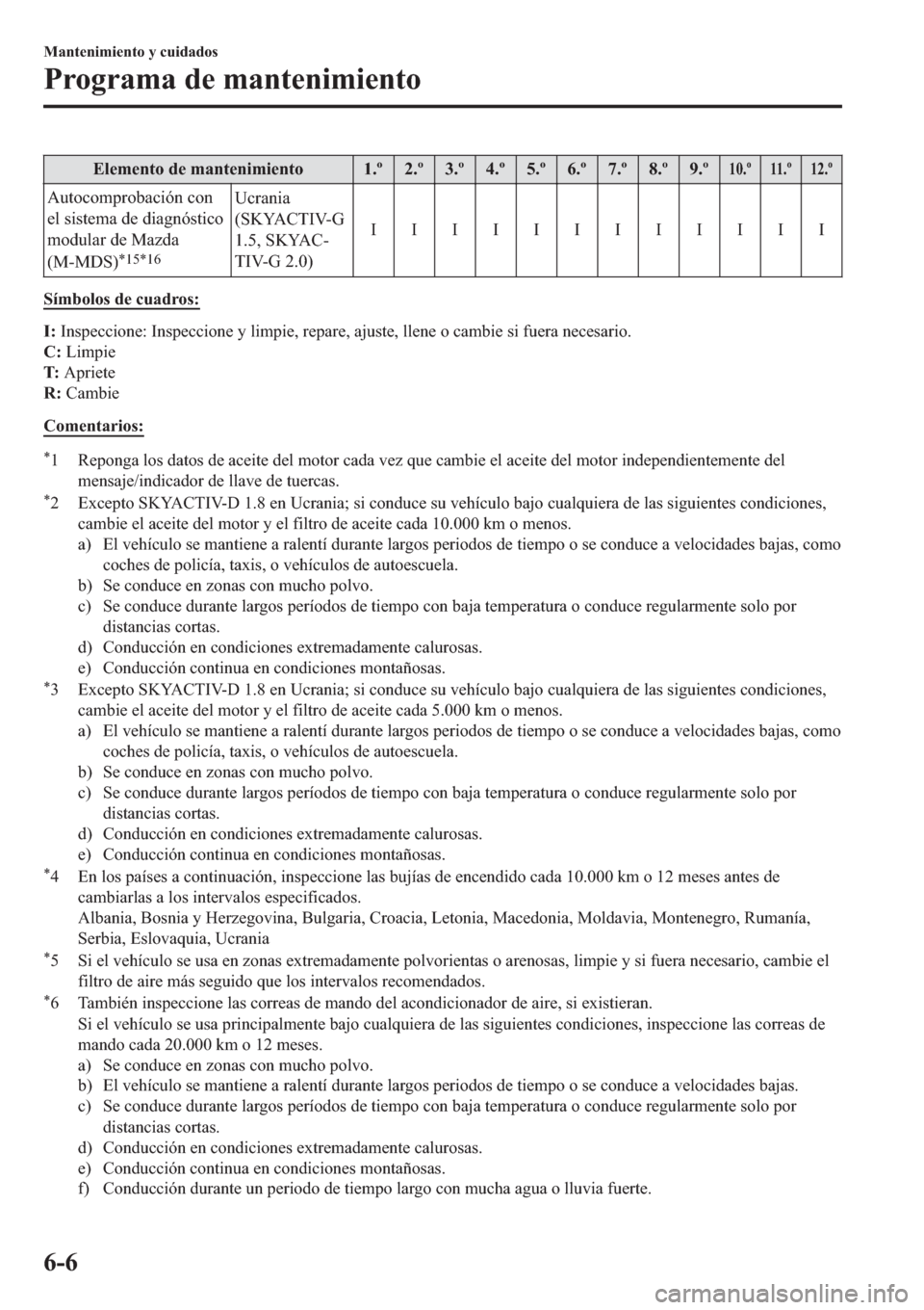 MAZDA MODEL 3 HATCHBACK 2019  Manual del propietario (in Spanish) �(�O�H�P�H�Q�W�R��G�H��P�D�Q�W�H�Q�L�P�L�H�Q�W�R ���