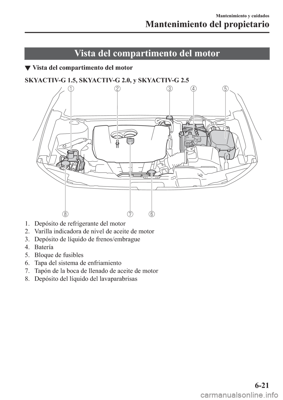 MAZDA MODEL 3 HATCHBACK 2019  Manual del propietario (in Spanish) �9�L�V�W�D��G�H�O��F�R�P�S�D�U�W�L�P�H�Q�W�R��G�H�O��P�R�W�R�U
▼�9�L�V�W�D��G�H�O��F�R�P�S�D�U�W�L�P�H�Q�W�R��G�H�O��P�R�W�R�U
�6�.�<�$�&�7�,�9��*�������6�.�<�$�&�7�,�9��*������