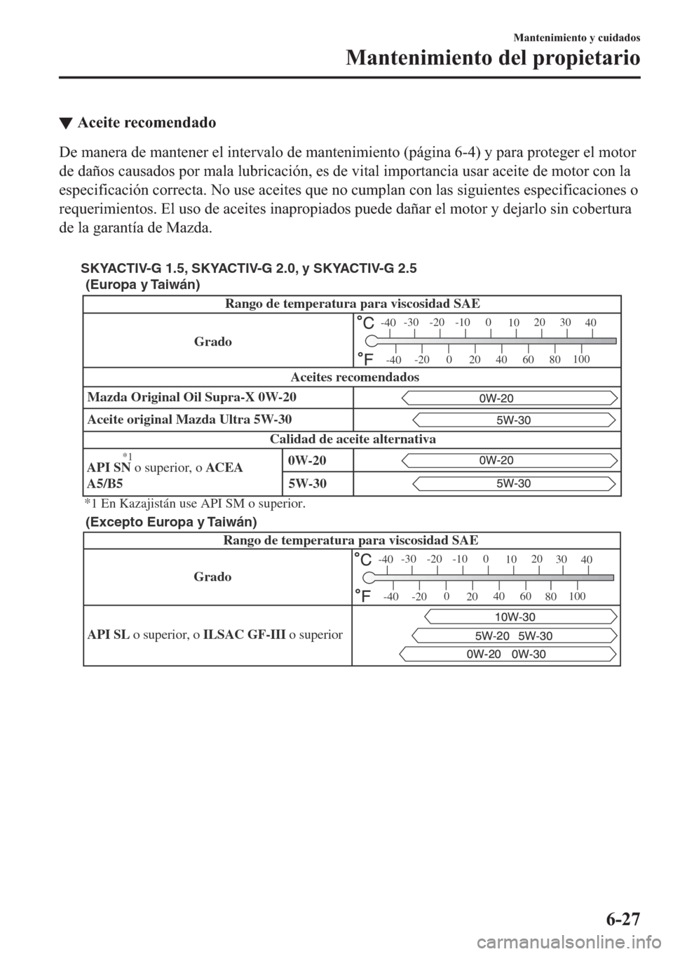MAZDA MODEL 3 HATCHBACK 2019  Manual del propietario (in Spanish) ▼�$�F�H�L�W�H��U�H�F�R�P�H�Q�G�D�G�R
��H��P�D�Q�H�U�D��G�H��P�D�Q�W�H�Q�H�U��H�O��L�Q�W�H�U�Y�D�O�R��G�H��P�D�Q�W�H�Q�L�P�L�H�Q�W�R���S�i�J�L�Q�D�������\��S�D�U�D��S�U�R�W�H�J�H�U