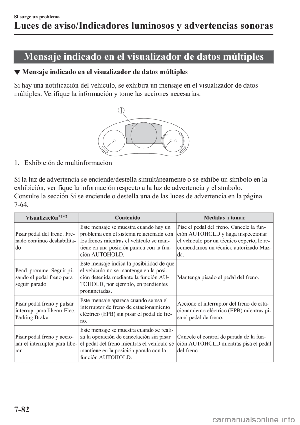 MAZDA MODEL 3 HATCHBACK 2019  Manual del propietario (in Spanish) �0�H�Q�V�D�M�H��L�Q�G�L�F�D�G�R��H�Q��H�O��Y�L�V�X�D�O�L�]�D�G�R�U��G�H��G�D�W�R�V��P�~�O�W�L�S�O�H�V
▼�0�H�Q�V�D�M�H��L�Q�G�L�F�D�G�R��H�Q��H�O��Y�L�V�X�D�O�L�]�D�G�R�U��G�H��G�D�W�R�V