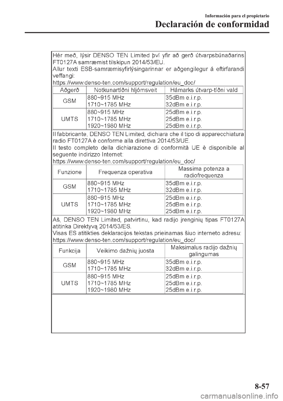 MAZDA MODEL 3 HATCHBACK 2019  Manual del propietario (in Spanish) �,�Q�I�R�U�P�D�F�L�y�Q��S�D�U�D��H�O��S�U�R�S�L�H�W�D�U�L�R
��H�F�O�D�U�D�F�L�y�Q��G�H��F�R�Q�I�R�U�P�L�G�D�G
���� 
