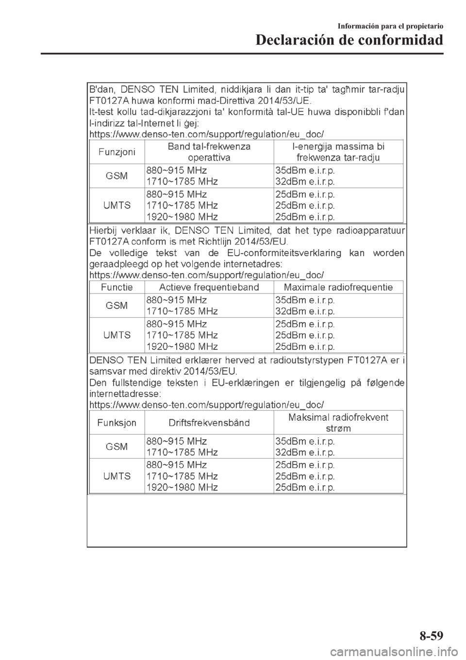 MAZDA MODEL 3 HATCHBACK 2019  Manual del propietario (in Spanish) �,�Q�I�R�U�P�D�F�L�y�Q��S�D�U�D��H�O��S�U�R�S�L�H�W�D�U�L�R
��H�F�O�D�U�D�F�L�y�Q��G�H��F�R�Q�I�R�U�P�L�G�D�G
���� 