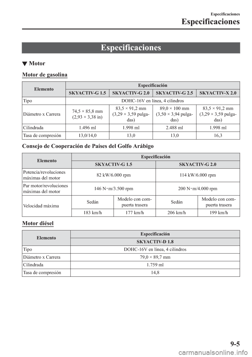 MAZDA MODEL 3 HATCHBACK 2019  Manual del propietario (in Spanish) �(�V�S�H�F�L�I�L�F�D�F�L�R�Q�H�V
▼�0�R�W�R�U
�0�R�W�R�U��G�H��J�D�V�R�O�L�Q�D
�(�O�H�P�H�Q�W�R�(�V�S�H�F�L�I�L�F�D�F�L�y�Q
�6�.�<�$�&�7�,�9��*���� �6�.�<�$�&�7�,�9��*���� �6�.�<�$�&�7�,�