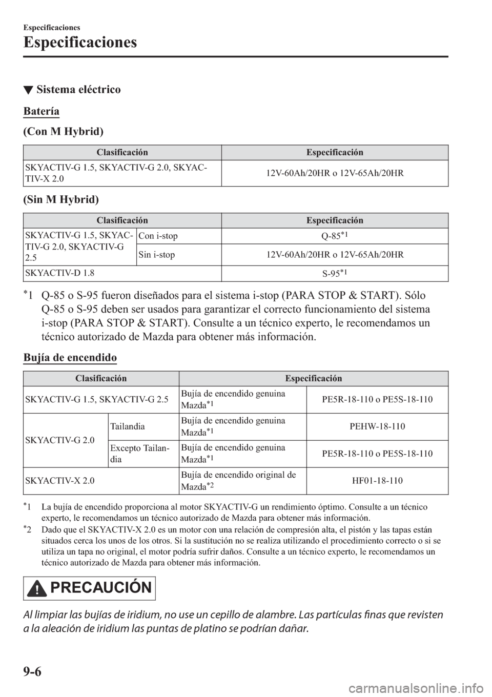 MAZDA MODEL 3 HATCHBACK 2019  Manual del propietario (in Spanish) ▼�6�L�V�W�H�P�D��H�O�p�F�W�U�L�F�R
�%�D�W�H�U�t�D
��&�R�Q��0��+�\�E�U�L�G�
�&�O�D�V�L�I�L�F�D�F�L�y�Q �(�V�S�H�F�L�I�L�F�D�F�L�y�Q
�6�.�<�$�&�7�,�9��*�������6�.�<�$�&�7�,�9��*�����