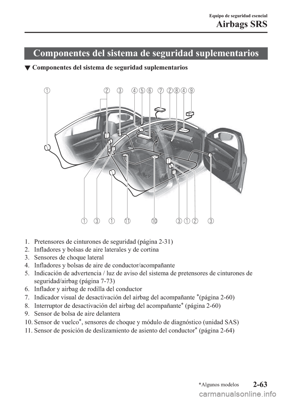 MAZDA MODEL 3 HATCHBACK 2019  Manual del propietario (in Spanish) �&�R�P�S�R�Q�H�Q�W�H�V��G�H�O��V�L�V�W�H�P�D��G�H��V�H�J�X�U�L�G�D�G��V�X�S�O�H�P�H�Q�W�D�U�L�R�V
▼�&�R�P�S�R�Q�H�Q�W�H�V��G�H�O��V�L�V�W�H�P�D��G�H��V�H�J�X�U�L�G�D�G��V�X�S�O�H�P�H�Q�W�D