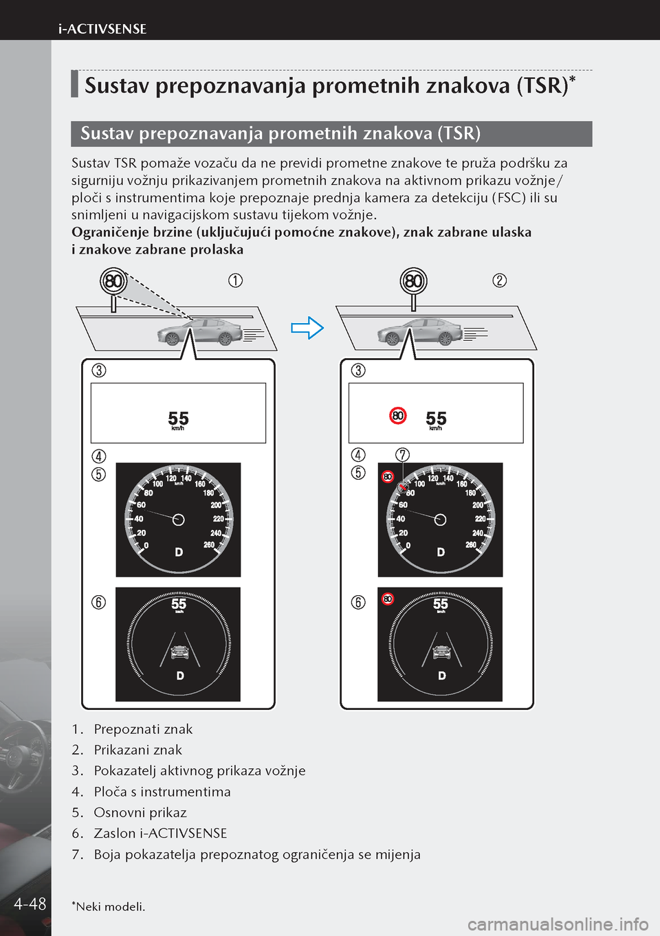 MAZDA MODEL 3 HATCHBACK 2019 Upute za uporabu (in Crotian) *Neki modeli.
Sustav prepoznavanja prometnih znakova (TSR)*
Sustav prepoznavanja prometnih znakova (TSR)
Sustav TSR pomaže vozaču da ne previdi prometne znakove te pruža podršku za
sigurniju vož MAZDA MODEL 3 HATCHBACK 2019 Upute za uporabu (in Crotian) *Neki modeli.
Sustav prepoznavanja prometnih znakova (TSR)*
Sustav prepoznavanja prometnih znakova (TSR)
Sustav TSR pomaže vozaču da ne previdi prometne znakove te pruža podršku za
sigurniju vož