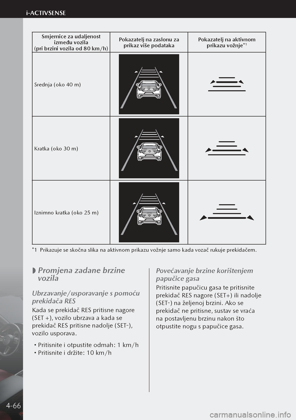 MAZDA MODEL 3 HATCHBACK 2019 Upute za uporabu (in Crotian) Smjernice za udaljenost između vozila
(pri brzini vozila od 80 km/h) Pokazatelj na zaslonu za
prikaz više podataka Pokazatelj na aktivnom
prikazu vožnje*
1
Srednja (oko 40 m)
Kratka (oko 30 m)
MAZDA MODEL 3 HATCHBACK 2019 Upute za uporabu (in Crotian) Smjernice za udaljenost između vozila
(pri brzini vozila od 80 km/h) Pokazatelj na zaslonu za
prikaz više podataka Pokazatelj na aktivnom
prikazu vožnje*
1
Srednja (oko 40 m)
Kratka (oko 30 m)