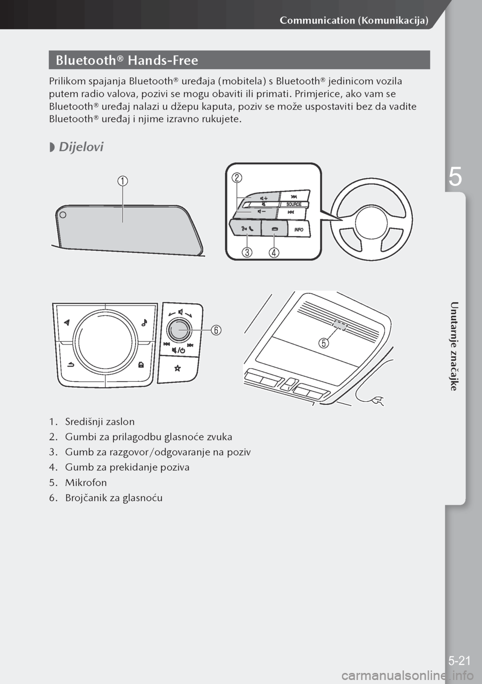 MAZDA MODEL 3 HATCHBACK 2019 Upute za uporabu (in Crotian) Bluetooth® Hands-Free
Prilikom spajanja Bluetooth® uređaja (mobitela) s Bluetooth® jedinicom vozila
putem radio valova, pozivi se mogu obaviti ili primati. Primjerice, ako vam se
Bluetooth® ure MAZDA MODEL 3 HATCHBACK 2019 Upute za uporabu (in Crotian) Bluetooth® Hands-Free
Prilikom spajanja Bluetooth® uređaja (mobitela) s Bluetooth® jedinicom vozila
putem radio valova, pozivi se mogu obaviti ili primati. Primjerice, ako vam se
Bluetooth® ure