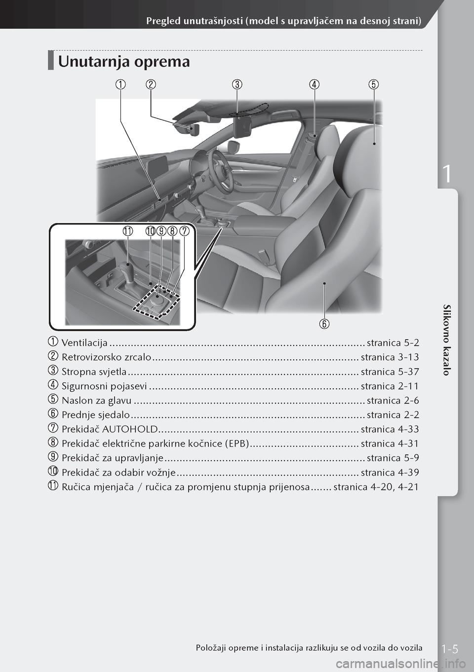 MAZDA MODEL 3 HATCHBACK 2019  Upute za uporabu (in Crotian) Unutarnja oprema
 Ventilacija ........................................................................\
............ stranica 5-2
 Retrovizorsko zrcalo ................................................