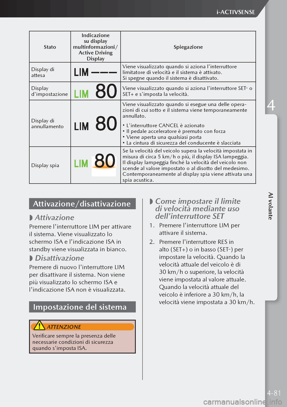 MAZDA MODEL 3 HATCHBACK 2019 Manuale del proprietario (in Italian) StatoIndicazione
su display
multinformazioni/ Active Driving Display Spiegazione
Display di
attesa
Viene visualizzato quando si aziona linterruttore
limitatore di velocità e il sistema è attiv MAZDA MODEL 3 HATCHBACK 2019 Manuale del proprietario (in Italian) StatoIndicazione
su display
multinformazioni/ Active Driving Display Spiegazione
Display di
attesa
Viene visualizzato quando si aziona linterruttore
limitatore di velocità e il sistema è attiv
