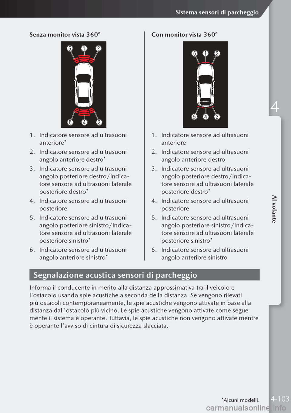 MAZDA MODEL 3 HATCHBACK 2019 Manuale del proprietario (in Italian) *Alcuni modelli.
Senza monitor vista 360°
1. Indicatore sensore ad ultrasuoni
anteriore*
2. Indicatore sensore ad ultrasuoni
angolo anteriore destro*
3. Indicatore sensore ad ultrasuoni
angolo p MAZDA MODEL 3 HATCHBACK 2019 Manuale del proprietario (in Italian) *Alcuni modelli.
Senza monitor vista 360°
1. Indicatore sensore ad ultrasuoni
anteriore*
2. Indicatore sensore ad ultrasuoni
angolo anteriore destro*
3. Indicatore sensore ad ultrasuoni
angolo p