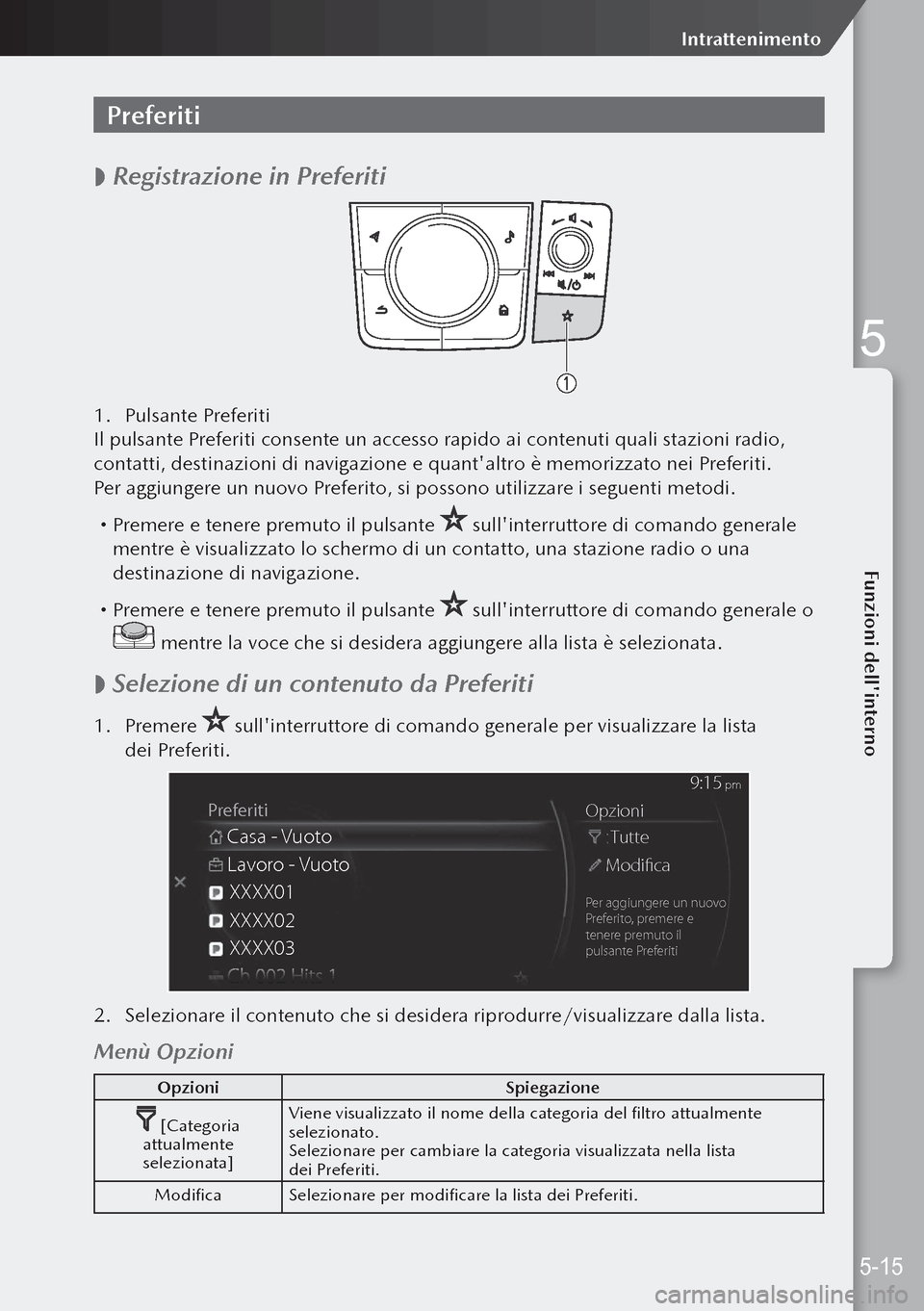 MAZDA MODEL 3 HATCHBACK 2019  Manuale del proprietario (in Italian) Preferiti
 
 Registrazione in Preferiti
1.
 Pulsante Preferiti
Il pulsante Preferiti consente un accesso rapido ai contenuti quali stazioni radio, 
contatti, destinazioni di navigazione e quantaltr
