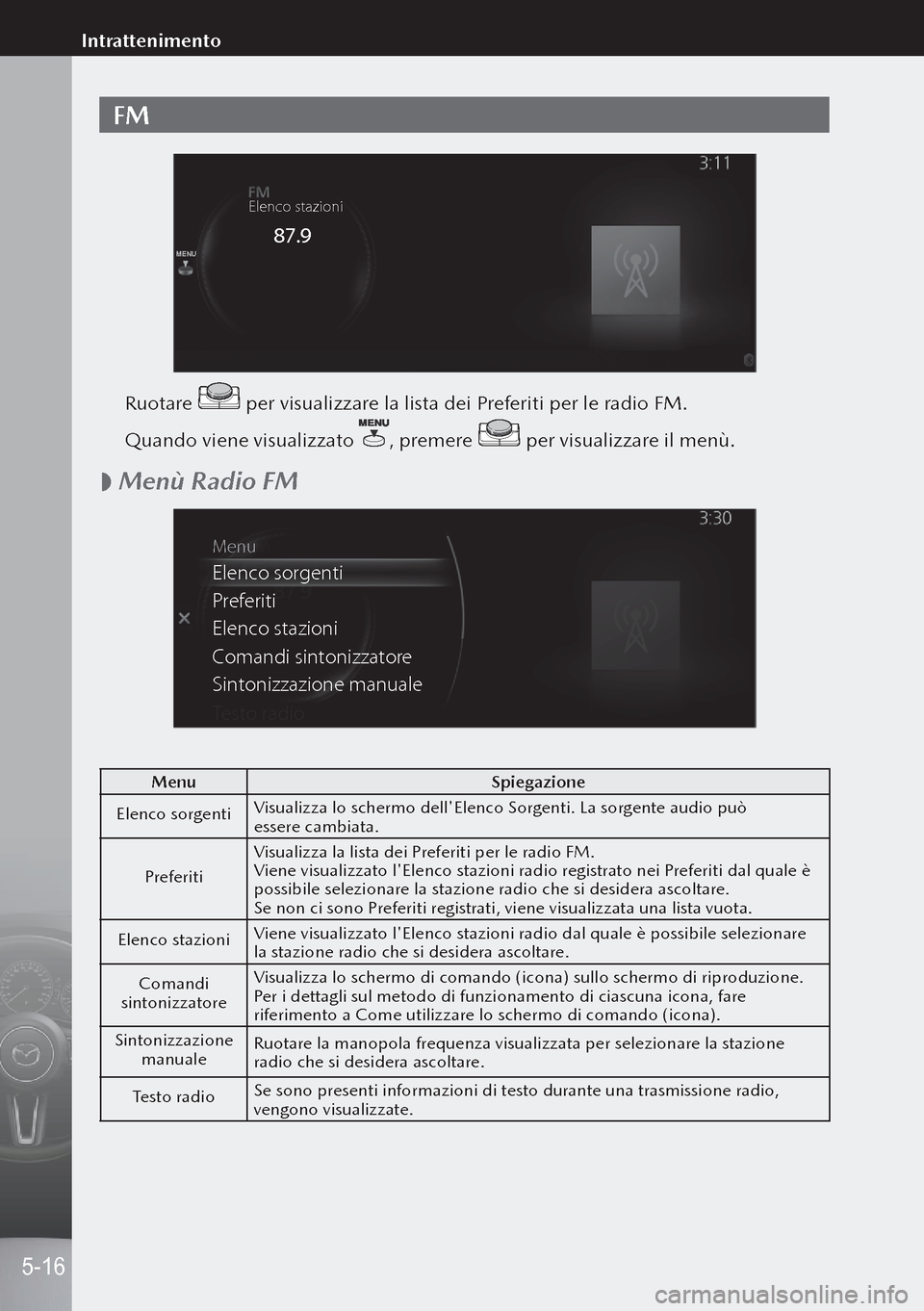 MAZDA MODEL 3 HATCHBACK 2019  Manuale del proprietario (in Italian) FM
Elenco stazioni
87.9MENU
Ruotare  per visualizzare la lista dei Preferiti per le radio FM.
Quando viene visualizzato 
, premere  per visualizzare il menù.
 
 Menù Radio FM
Elenco sorgenti
Pr
ef