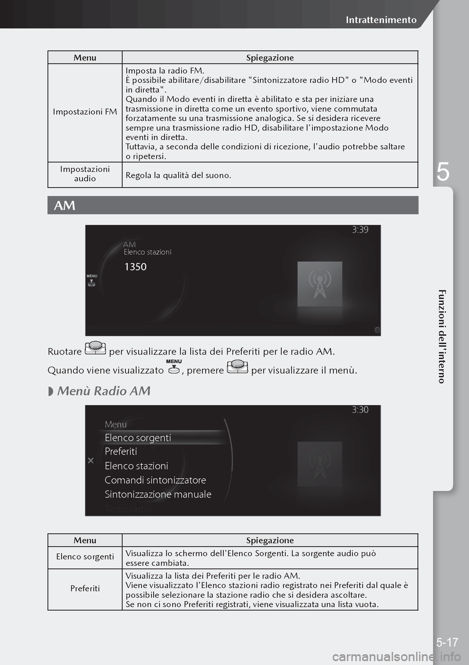 MAZDA MODEL 3 HATCHBACK 2019  Manuale del proprietario (in Italian) MenuSpiegazione
Impostazioni FM Imposta la radio FM.
È possibile abilitare/disabilitare "Sintonizzatore radio HD" o "Modo eventi 
in diretta".
Quando il Modo eventi in diretta è abilitato e sta per 