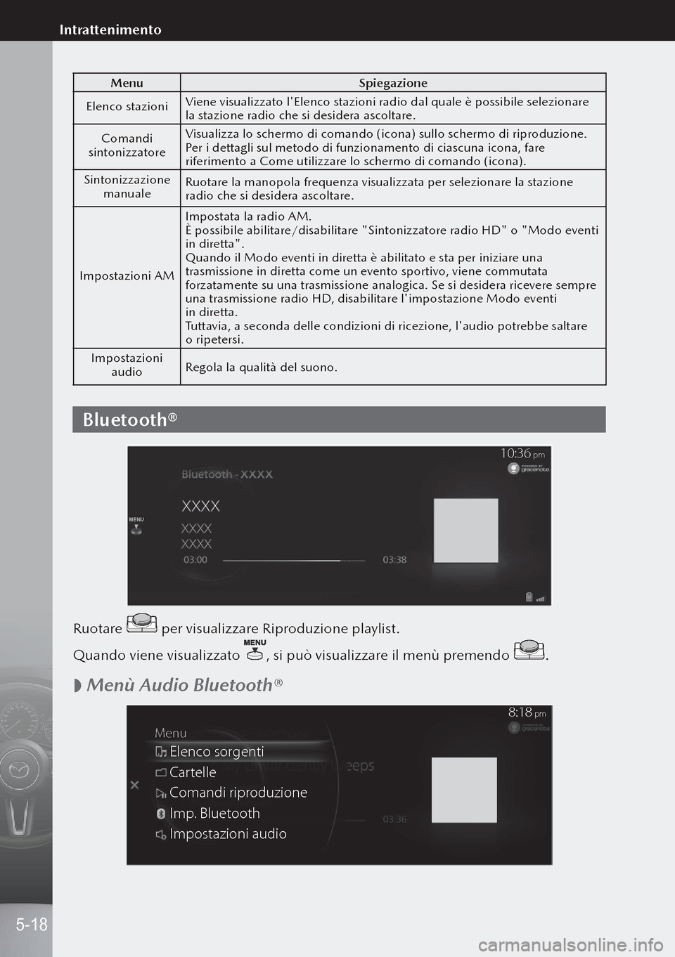 MAZDA MODEL 3 HATCHBACK 2019  Manuale del proprietario (in Italian) MenuSpiegazione
Elenco stazioni Viene visualizzato lElenco stazioni radio dal quale è possibile selezionare 
la stazione radio che si desidera ascoltare.
Comandi 
sintonizzatore Visualizza lo scherm