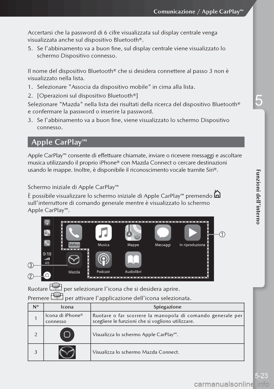 MAZDA MODEL 3 HATCHBACK 2019  Manuale del proprietario (in Italian) Accertarsi che la password di 6 cifre visualizzata sul display centrale venga 
visualizzata anche sul dispositivo Bluetooth®.
5. Se labbinamento va a buon fine, sul display centrale viene visualizza