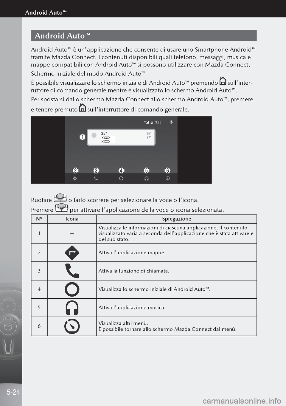 MAZDA MODEL 3 HATCHBACK 2019  Manuale del proprietario (in Italian) Android Auto™
Android Auto™ è unapplicazione che consente di usare uno Smartphone Android™ 
tramite Mazda Connect. I contenuti disponibili quali telefono, messaggi, musica e 
mappe compatibili