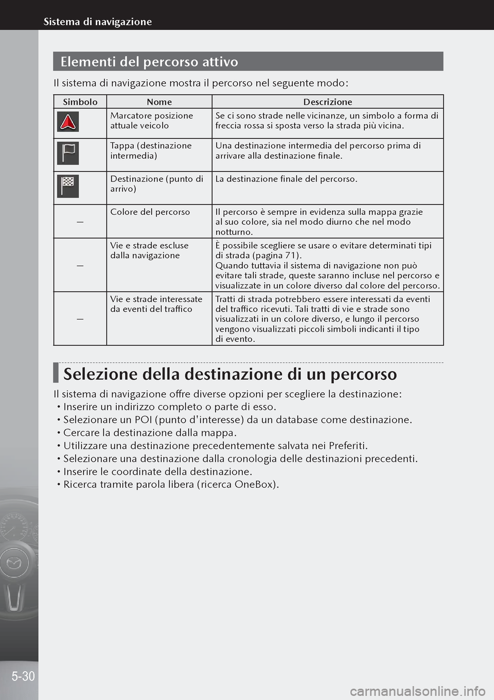 MAZDA MODEL 3 HATCHBACK 2019 Manuale del proprietario (in Italian) Elementi del percorso attivo
Il sistema di navigazione mostra il percorso nel seguente modo:
SimboloNome Descrizione
Marcatore posizione
attuale veicoloSe ci sono strade nelle vicinanze, un simbolo a MAZDA MODEL 3 HATCHBACK 2019 Manuale del proprietario (in Italian) Elementi del percorso attivo
Il sistema di navigazione mostra il percorso nel seguente modo:
SimboloNome Descrizione
Marcatore posizione
attuale veicoloSe ci sono strade nelle vicinanze, un simbolo a