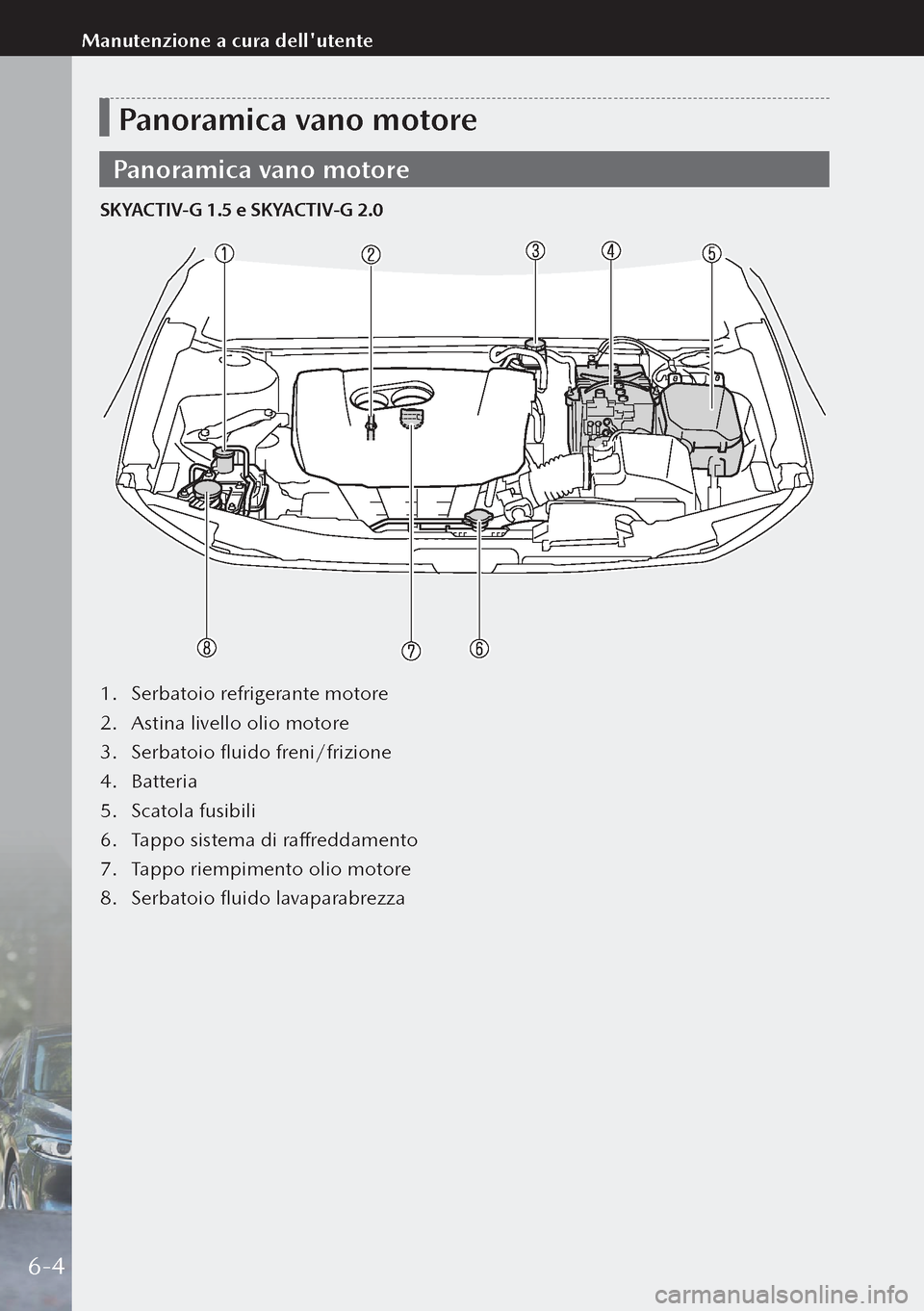 MAZDA MODEL 3 HATCHBACK 2019  Manuale del proprietario (in Italian) Panoramica vano motore
Panoramica vano motore
SKYACTIV-G 1.5 e SKYACTIV-G 2.0
1. Serbatoio refrigerante motore
2.  Astina livello olio motore
3.  Serbatoio fluido freni/frizione
4.  Batteria
5.  Scato