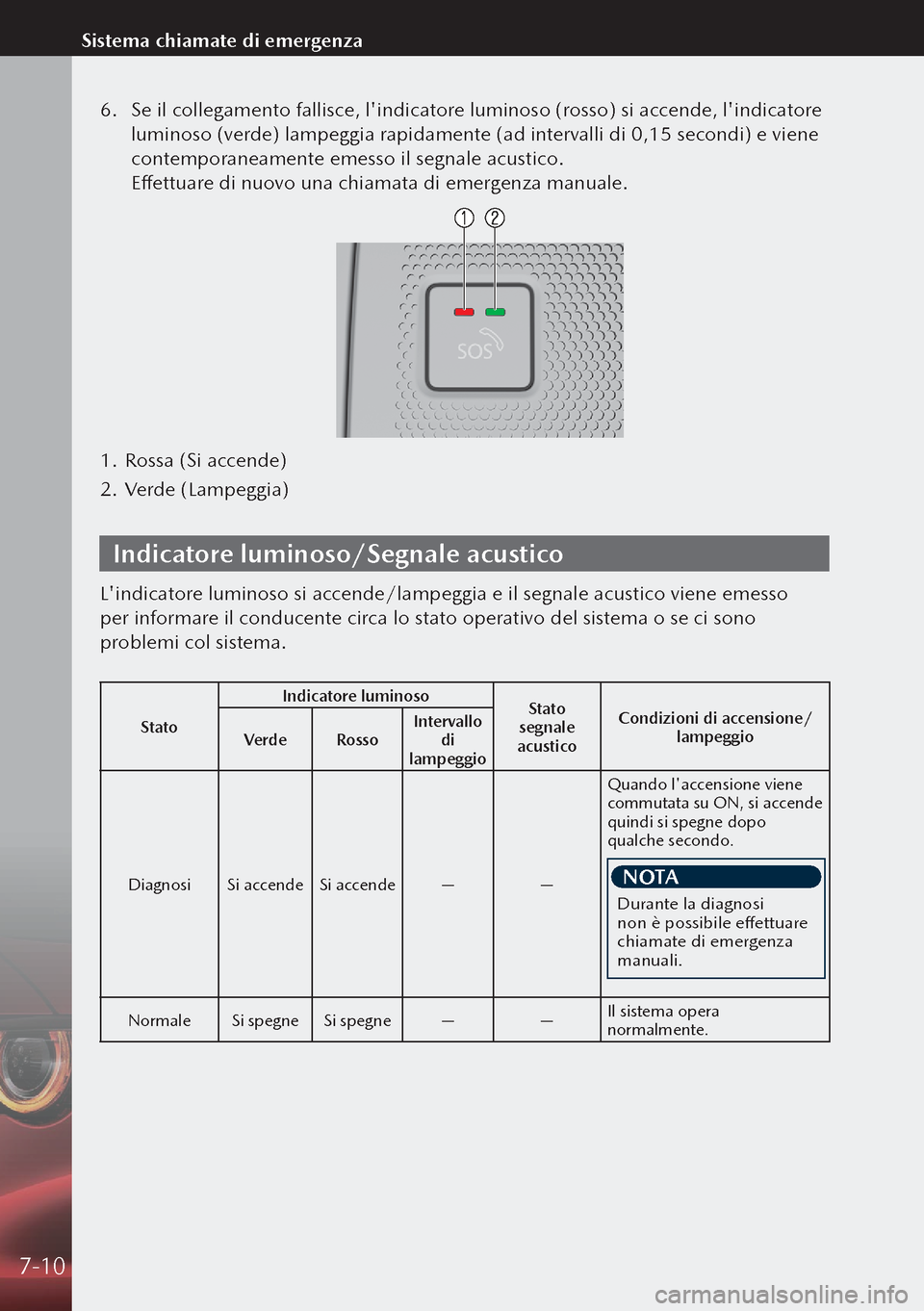 MAZDA MODEL 3 HATCHBACK 2019 Manuale del proprietario (in Italian) 6. Se il collegamento fallisce, lindicatore luminoso (rosso) si accende, lindicatore
luminoso (verde) lampeggia rapidamente (ad intervalli di 0,15 secondi) e viene
contemporaneamente emesso il seg MAZDA MODEL 3 HATCHBACK 2019 Manuale del proprietario (in Italian) 6. Se il collegamento fallisce, lindicatore luminoso (rosso) si accende, lindicatore
luminoso (verde) lampeggia rapidamente (ad intervalli di 0,15 secondi) e viene
contemporaneamente emesso il seg