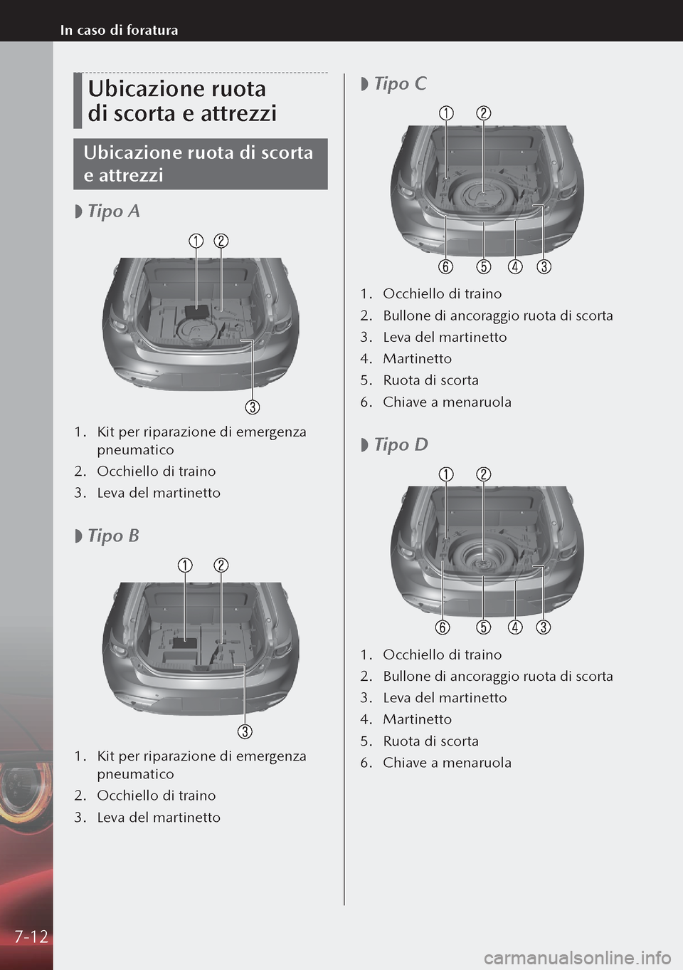 MAZDA MODEL 3 HATCHBACK 2019 Manuale del proprietario (in Italian) Ubicazione ruota
di scorta e attrezzi
Ubicazione ruota di scorta
e attrezzi
Tipo A
1.
Kit per riparazione di emergenza
pneumatico
2. Occhiello di traino
3. Leva del martinetto
Tipo B
MAZDA MODEL 3 HATCHBACK 2019 Manuale del proprietario (in Italian) Ubicazione ruota
di scorta e attrezzi
Ubicazione ruota di scorta
e attrezzi
Tipo A
1.
Kit per riparazione di emergenza
pneumatico
2. Occhiello di traino
3. Leva del martinetto
Tipo B