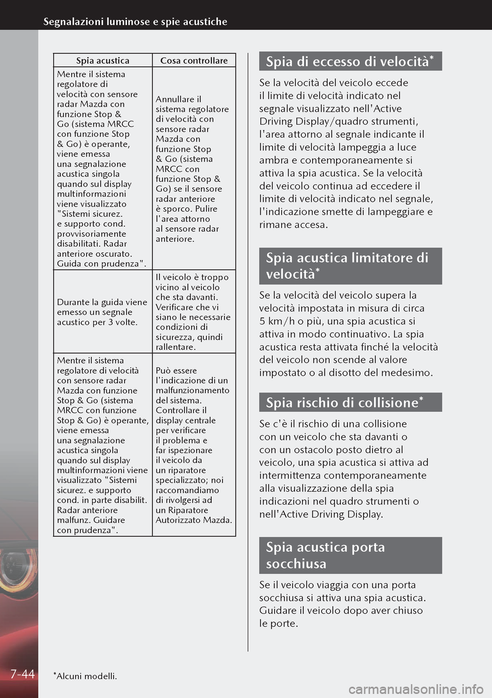 MAZDA MODEL 3 HATCHBACK 2019 Manuale del proprietario (in Italian) Spia acusticaCosa controllare
Mentre il sistema
regolatore di
velocità con sensore
radar Mazda con
funzione Stop &
Go (sistema MRCC
con funzione Stop
& Go) è operante,
viene emessa
una segn MAZDA MODEL 3 HATCHBACK 2019 Manuale del proprietario (in Italian) Spia acusticaCosa controllare
Mentre il sistema
regolatore di
velocità con sensore
radar Mazda con
funzione Stop &
Go (sistema MRCC
con funzione Stop
& Go) è operante,
viene emessa
una segn