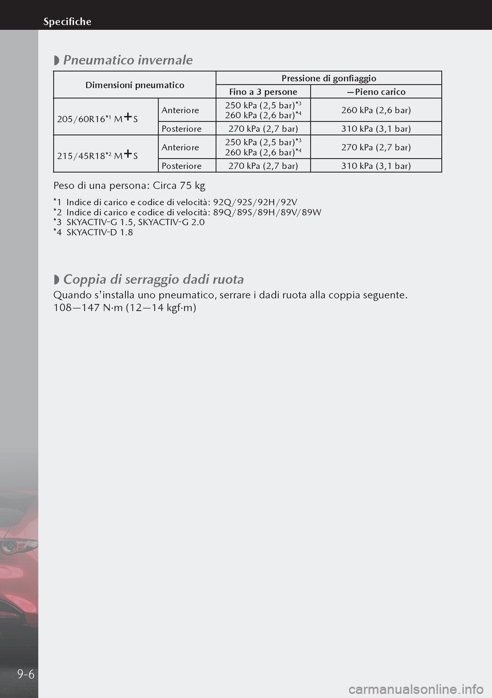 MAZDA MODEL 3 HATCHBACK 2019  Manuale del proprietario (in Italian)  
 Pneumatico invernale
Dimensioni pneumatico Pressione di gonfiaggio
Fino a 3 persone —Pieno carico
205/60R16*
1 MS Anteriore
250 kPa (2,5 bar)*
3
260 kPa (2,6 bar)*4260 kPa (2,6 bar)
Posteriore 