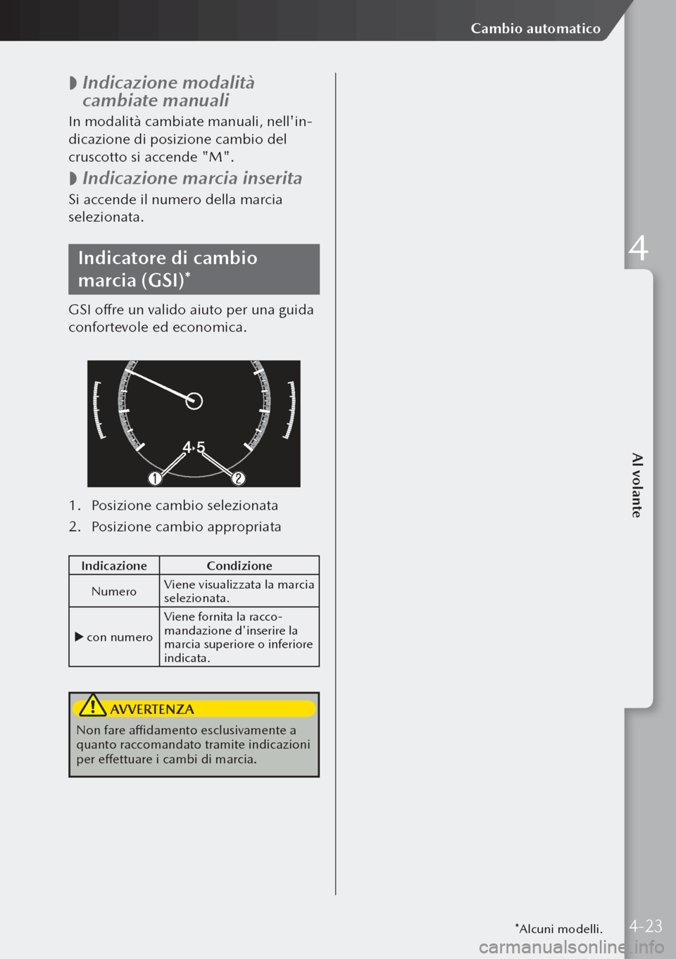 MAZDA MODEL 3 HATCHBACK 2019  Manuale del proprietario (in Italian)  
 Indicazione modalità 
cambiate manuali
In modalità cambiate manuali, nellin-
dicazione di posizione cambio del 
cruscotto si accende "M".
 
 Indicazione marcia inserita
Si accende il numero 