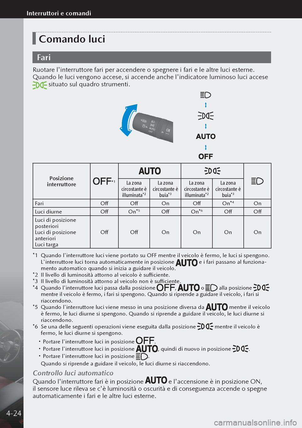 MAZDA MODEL 3 HATCHBACK 2019  Manuale del proprietario (in Italian) Comando luci
Fari
Ruotare linterruttore fari per accendere o spegnere i fari e le altre luci esterne.
Quando le luci vengono accese, si accende anche lindicatore luminoso luci accese 
 situato sul q