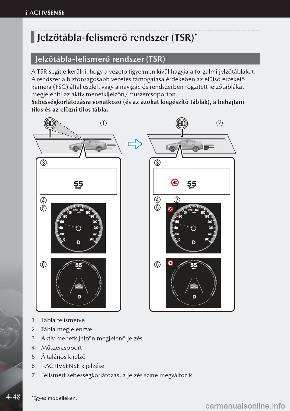 MAZDA MODEL 3 HATCHBACK 2019  Kezelési útmutató (in Hungarian) *Egyes modelleken.
Jelzőtábla-felismerő rendszer (TSR)*
Jelzőtábla-felismerő rendszer (TSR)
A TSR segít elkerülni, hogy a vezető figyelmen kívül hagyja a forgalmi jelzőtáblákat. 
A rends