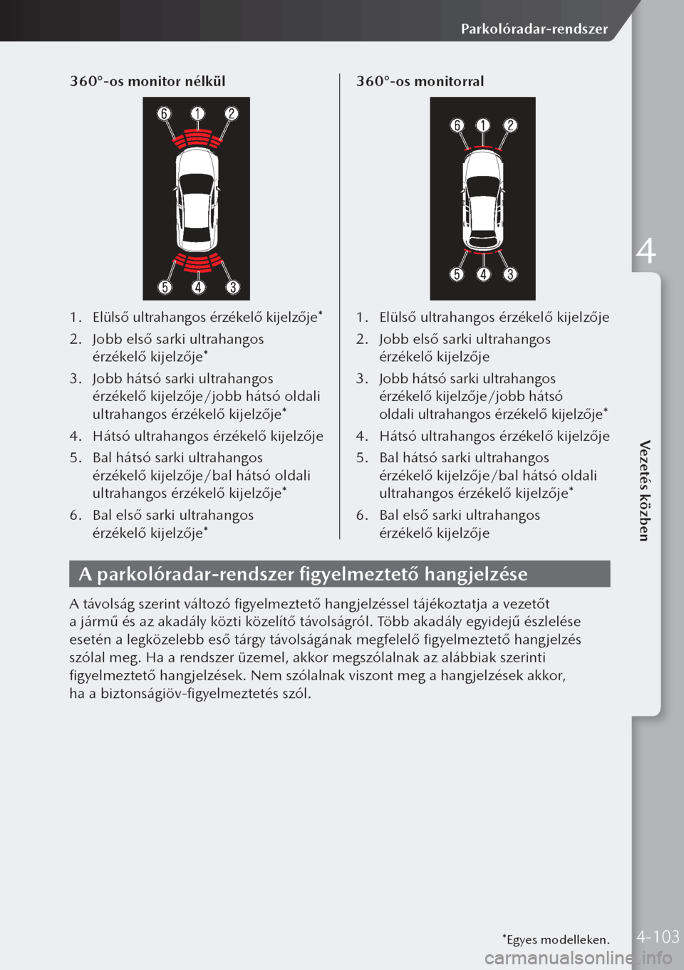 MAZDA MODEL 3 HATCHBACK 2019 Kezelési útmutató (in Hungarian) *Egyes modelleken.
360°-os monitor nélkül
1. Elülső ultrahangos érzékelő kijelzője*
2. Jobb első sarki ultrahangos
érzékelő kijelzője*
3. Jobb hátsó sarki ultrahangos
érzékelő MAZDA MODEL 3 HATCHBACK 2019 Kezelési útmutató (in Hungarian) *Egyes modelleken.
360°-os monitor nélkül
1. Elülső ultrahangos érzékelő kijelzője*
2. Jobb első sarki ultrahangos
érzékelő kijelzője*
3. Jobb hátsó sarki ultrahangos
érzékelő