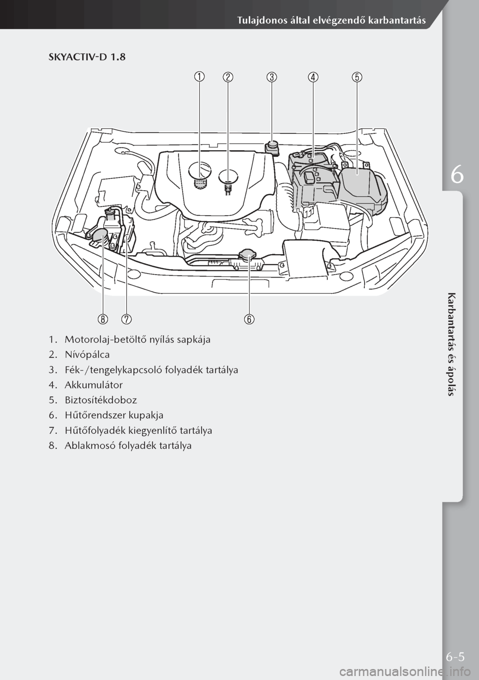 MAZDA MODEL 3 HATCHBACK 2019  Kezelési útmutató (in Hungarian) SKYACTIV-D 1.8
1. Motorolaj-betöltő nyílás sapkája
2.  Nívópálca
3.  Fék-/tengelykapcsoló folyadék tartálya
4.  Akkumulátor
5.  Biztosítékdoboz
6.  Hűtőrendszer kupakja
7.  Hűtőfoly