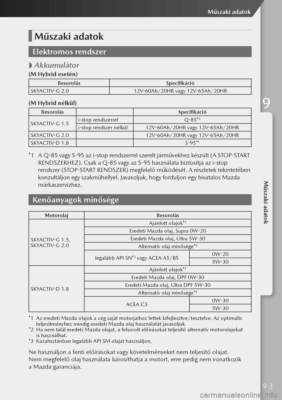 MAZDA MODEL 3 HATCHBACK 2019  Kezelési útmutató (in Hungarian) Műszaki adatok
Elektromos rendszer
 
 Akkumulátor
(M Hybrid esetén)
Besorolás
Specifikáció
SKYACTIV-G 2.0 12V-60Ah/20HR vagy 12V-65Ah/20HR
(M Hybrid nélkül)
Besorolás Specifikáció
SKYACTI