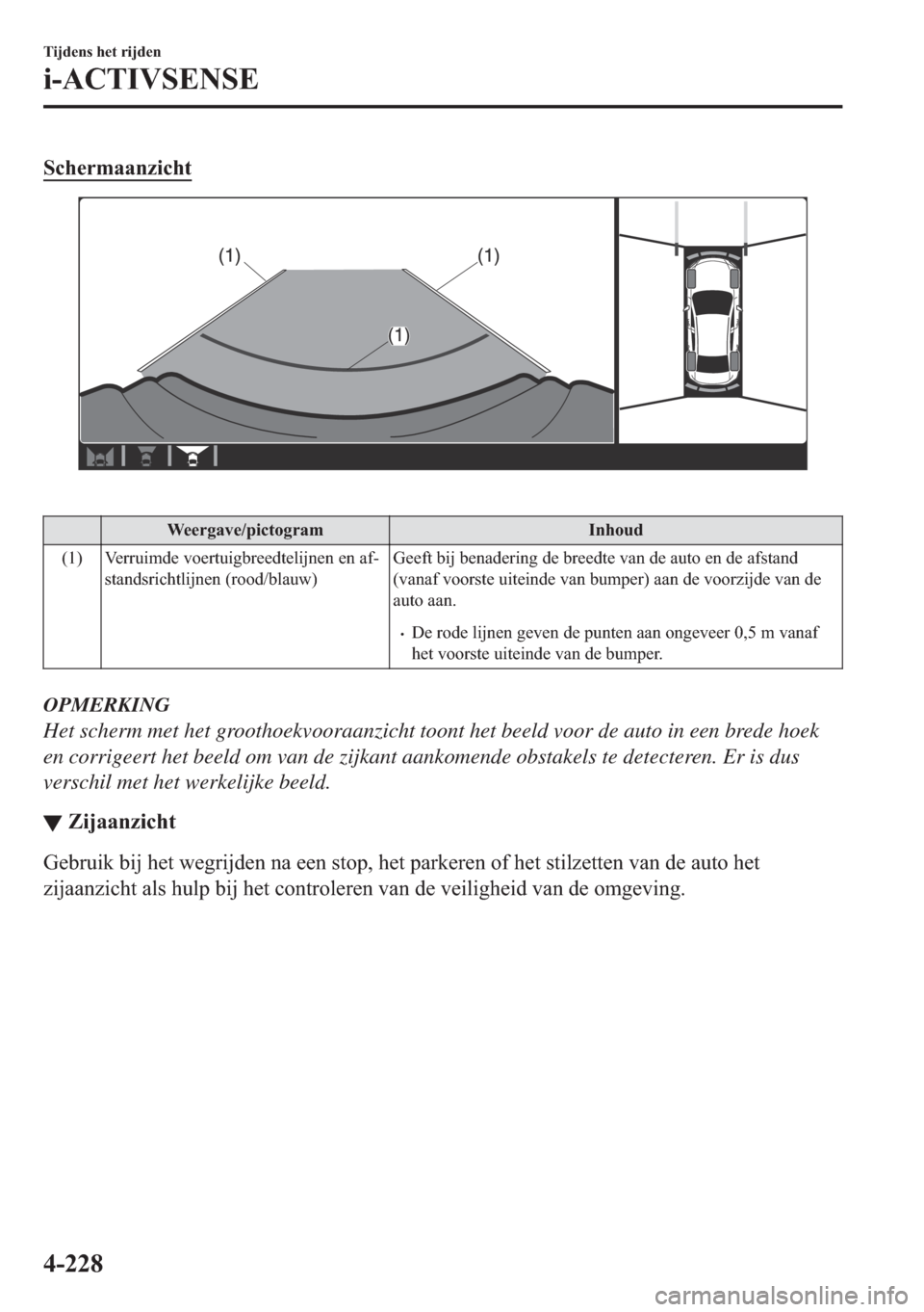 MAZDA MODEL 3 HATCHBACK 2019  Handleiding (in Dutch) �6�F�K�H�U�P�D�D�Q�]�L�F�K�W
�
�:�H�H�U�J�D�Y�H��S�L�F�W�R�J�U�D�P �,�Q�K�R�X�G
��� �9�H�U�U�X�L�P�G�H��Y�R�H�U�W�X�L�J�E�U�H�H�G�W�H�O�L�M�Q�H�Q��H�Q��D�I(
�V�W�D�Q�G�V�U�L�F�K�W�O�L�M�Q�H�Q