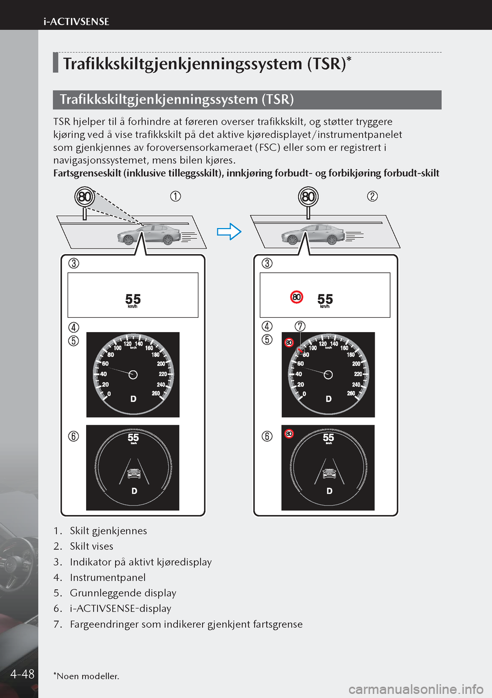 MAZDA MODEL 3 HATCHBACK 2019  Brukerhåndbok (in Norwegian) *Noen modeller.
Trafikkskiltgjenkjenningssystem (TSR)*
Trafikkskiltgjenkjenningssystem (TSR)
TSR hjelper til å forhindre at føreren overser trafikkskilt, og støtter tryggere 
kjøring ved å vise t