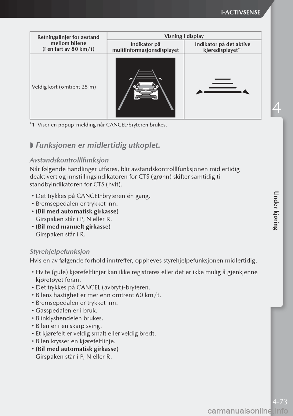 MAZDA MODEL 3 HATCHBACK 2019 Brukerhåndbok (in Norwegian) Retningslinjer for avstand mellom bilene
(i en fart av 80 km/t) Visning i display
Indikator på
multiinformasjonsdisplayet Indikator på det aktive
kjøredisplayet*
1
Veldig kort (omtrent 25 m)
*1 V MAZDA MODEL 3 HATCHBACK 2019 Brukerhåndbok (in Norwegian) Retningslinjer for avstand mellom bilene
(i en fart av 80 km/t) Visning i display
Indikator på
multiinformasjonsdisplayet Indikator på det aktive
kjøredisplayet*
1
Veldig kort (omtrent 25 m)
*1 V