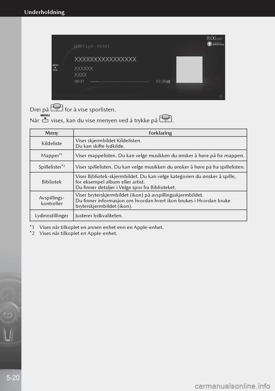 MAZDA MODEL 3 HATCHBACK 2019 Brukerhåndbok (in Norwegian) 8:06 pm
MENY
USB1 Lyd - XXX01
Drei på for å vise sporlisten.
Når
vises, kan du vise menyen ved å trykke på .
Meny Forklaring
Kildeliste Viser skjermbildet Kildelisten.
Du kan skifte lydkilde.
MAZDA MODEL 3 HATCHBACK 2019 Brukerhåndbok (in Norwegian) 8:06 pm
MENY
USB1 Lyd - XXX01
Drei på for å vise sporlisten.
Når
vises, kan du vise menyen ved å trykke på .
Meny Forklaring
Kildeliste Viser skjermbildet Kildelisten.
Du kan skifte lydkilde.