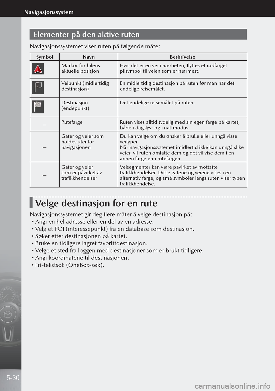MAZDA MODEL 3 HATCHBACK 2019 Brukerhåndbok (in Norwegian) Elementer på den aktive ruten
Navigasjonssystemet viser ruten på følgende måte:
SymbolNavn Beskrivelse
Markør for bilens
aktuelle posisjonHvis det er en vei i nærheten, flyttes et rødfarget
p MAZDA MODEL 3 HATCHBACK 2019 Brukerhåndbok (in Norwegian) Elementer på den aktive ruten
Navigasjonssystemet viser ruten på følgende måte:
SymbolNavn Beskrivelse
Markør for bilens
aktuelle posisjonHvis det er en vei i nærheten, flyttes et rødfarget
p