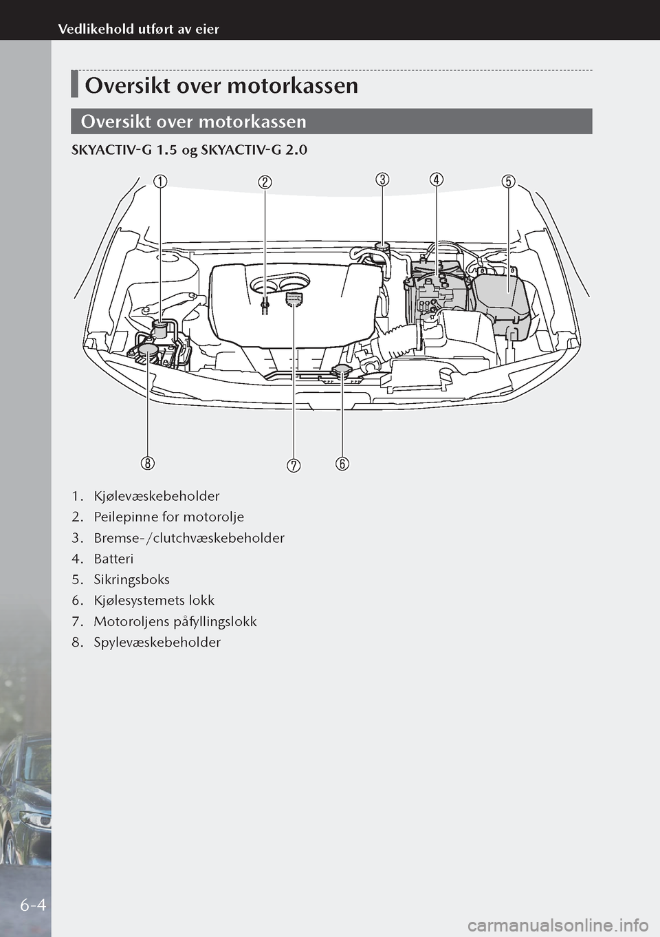 MAZDA MODEL 3 HATCHBACK 2019  Brukerhåndbok (in Norwegian) Oversikt over motorkassen
Oversikt over motorkassen
SKYACTIV-G 1.5 og SKYACTIV-G 2.0
1. Kjølevæskebeholder
2.  Peilepinne for motorolje
3.  Bremse-/clutchvæskebeholder
4.  Batteri
5.  Sikringsboks
