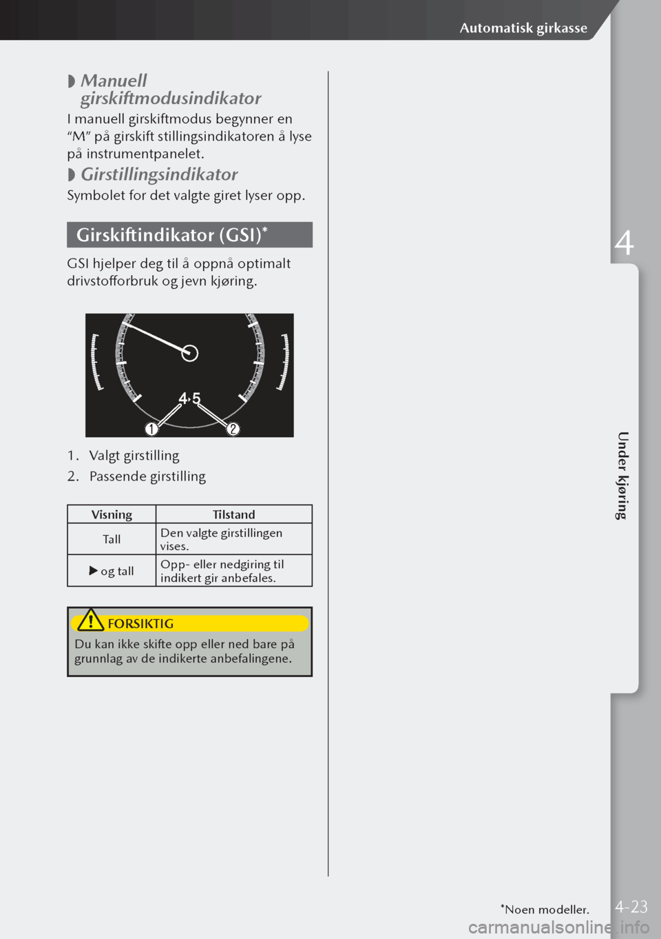 MAZDA MODEL 3 HATCHBACK 2019  Brukerhåndbok (in Norwegian)  
 Manuell 
girskiftmodusindikator
I manuell girskiftmodus begynner en 
“M” på girskift stillingsindikatoren å lyse 
på instrumentpanelet.
 
 Girstillingsindikator
Symbolet for det valgte g