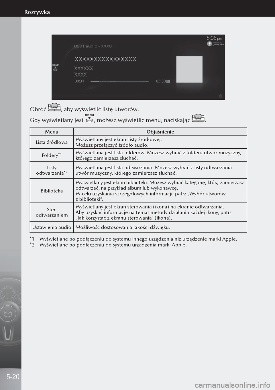MAZDA MODEL 3 HATCHBACK 2019 Instrukcja Obsługi (in Polish) 8:06 pm
MENU
USB1 audio - XXX01
Obróć , aby wyświetlić listę utworów.
Gdy wyświetlany jest
, możesz wyświetlić menu, naciskając .
Menu Objaśnienie
Lista źródłowa Wyświetlany jest ekra MAZDA MODEL 3 HATCHBACK 2019 Instrukcja Obsługi (in Polish) 8:06 pm
MENU
USB1 audio - XXX01
Obróć , aby wyświetlić listę utworów.
Gdy wyświetlany jest
, możesz wyświetlić menu, naciskając .
Menu Objaśnienie
Lista źródłowa Wyświetlany jest ekra